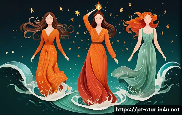 별자리와 자기 이해 - A vibrant and detailed digital illustration depicting the four astrological elements—Fire, Earth, Ai...
